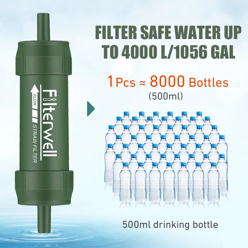 FILTRO DE AGUA MINI PORTÁTIL WESTTUNE - PAJITA PURIFICADORA PARA CAMPING, SENDERISMO Y EMERGENCIAS DE SUPERVIVENCIA